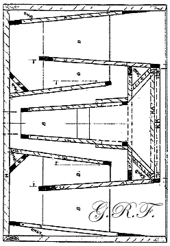 GRF Box Horn