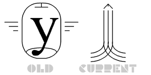 Ulyanov
